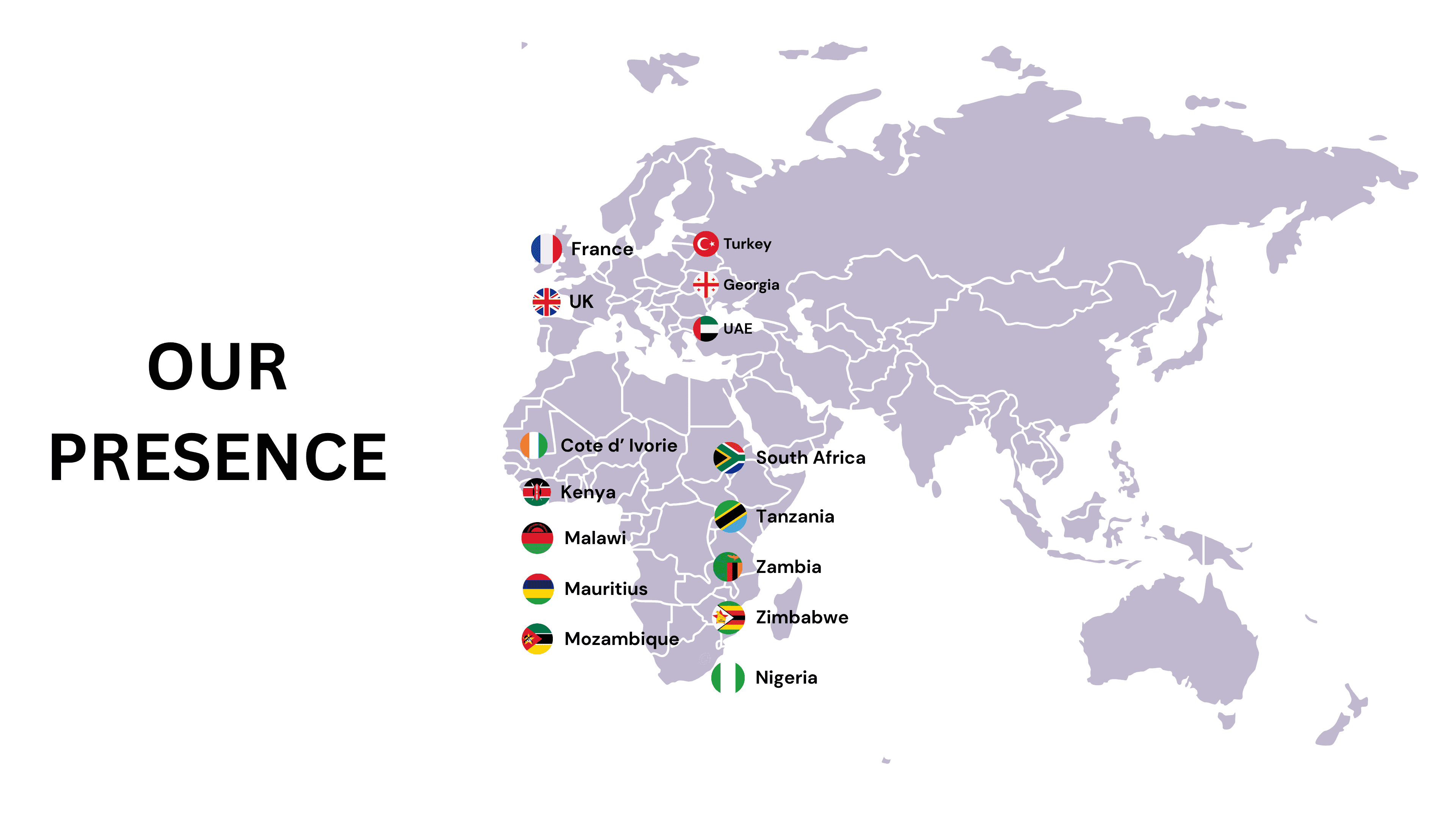 Purple Wallet Global Presence Map showing organized regional presence across Western Asia, Europe, and Africa with country flags and clear regional organization